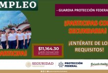 Convocatoria Guardia Protección Federal en San Pedro Cholula, Puebla