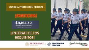 Convocatoria Guardia Protección Federal en Tehuacán, Puebla
