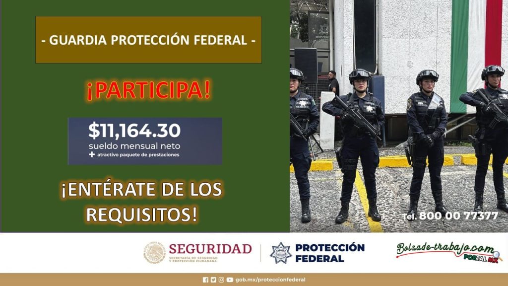 Convocatoria Guardia Protección Federal en Territorial Ángeles Agrarista, CDMX