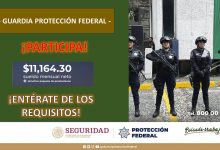 Convocatoria Guardia Protección Federal en Territorial Ángeles Agrarista, CDMX