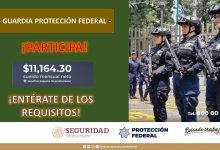 Convocatoria Guardia Protección Federal en Territorial Santa Cruz Quetzalcóatl, CDMX
