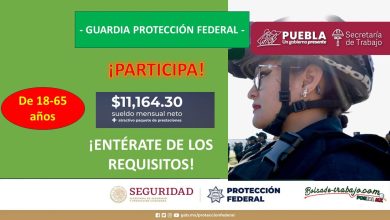 Convocatoria Guardia Protección Federal en Puebla, Puebla