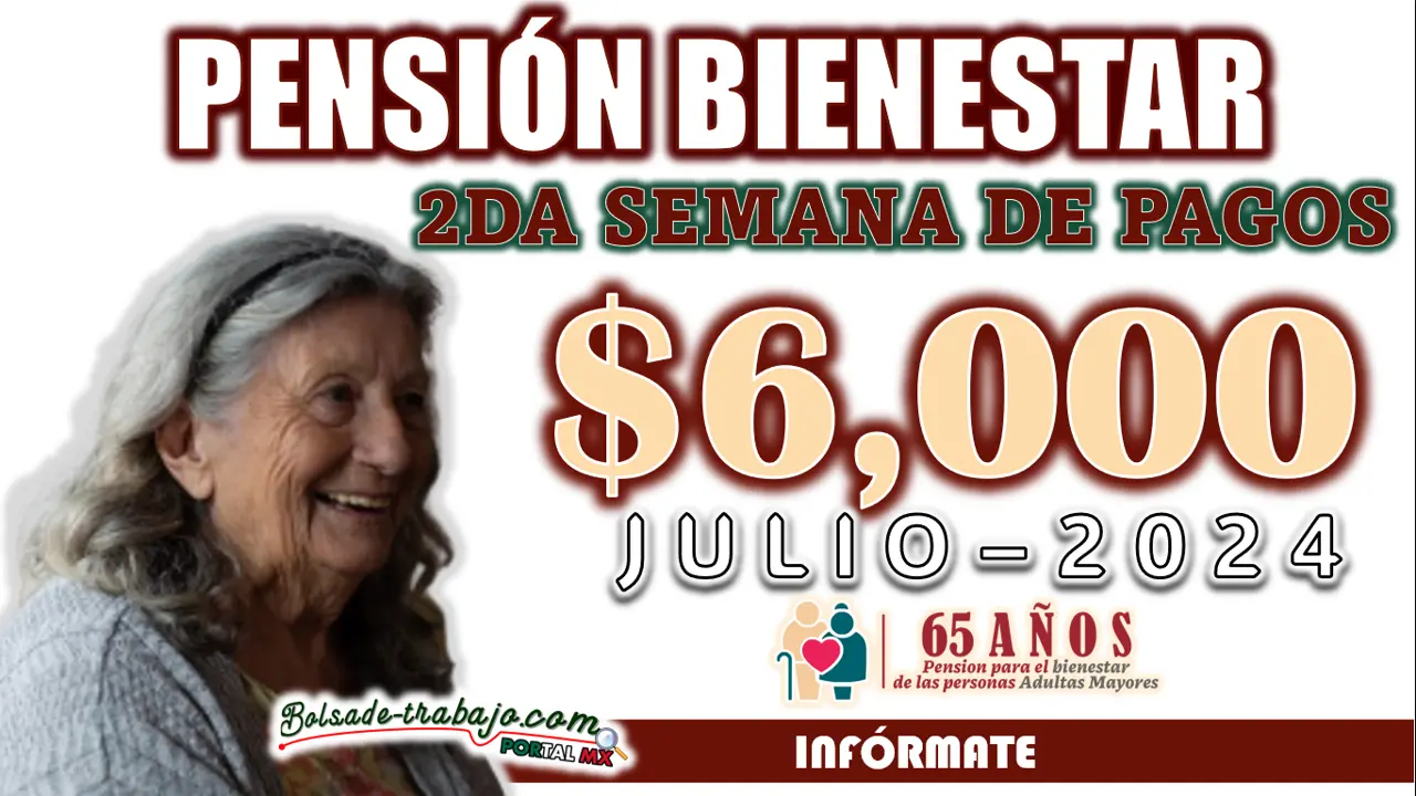 PENSIÓN BIENESTAR| LETRAS QUE COBRARON EL 11 DE JULIO