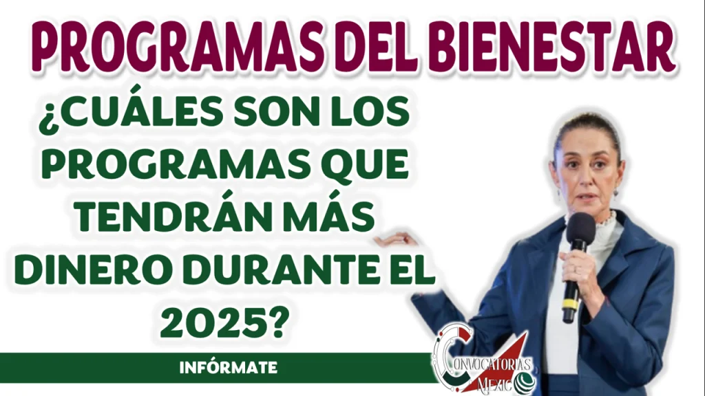 PROGRAMAS BIENESTAR| ¿CUÁLES SON LOS PROGRAMAS QUE TENDRÁN MÁS DINERO DURANTE EL 2025?