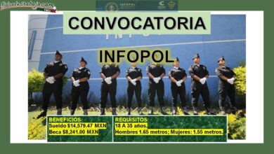 Convocatoria Policía de Celaya - INFOPOL
