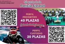 Convocatoria Policía Estatal de Tlaxcala