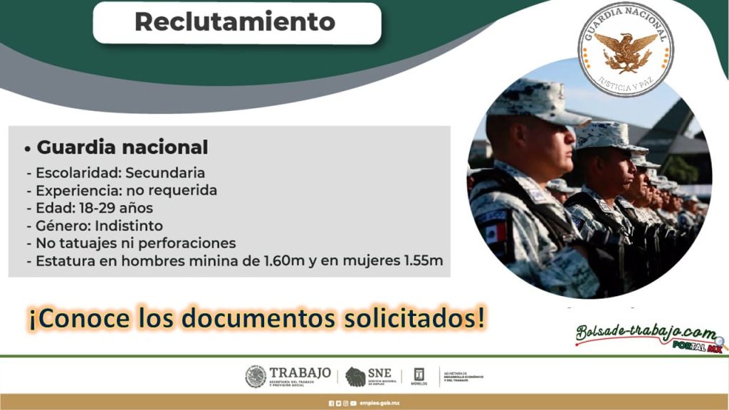 Convocatoria Reclutamiento Guardia Nacional en Cuautla, Morelos