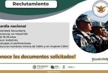 Convocatoria Reclutamiento Guardia Nacional en Cuautla, Morelos