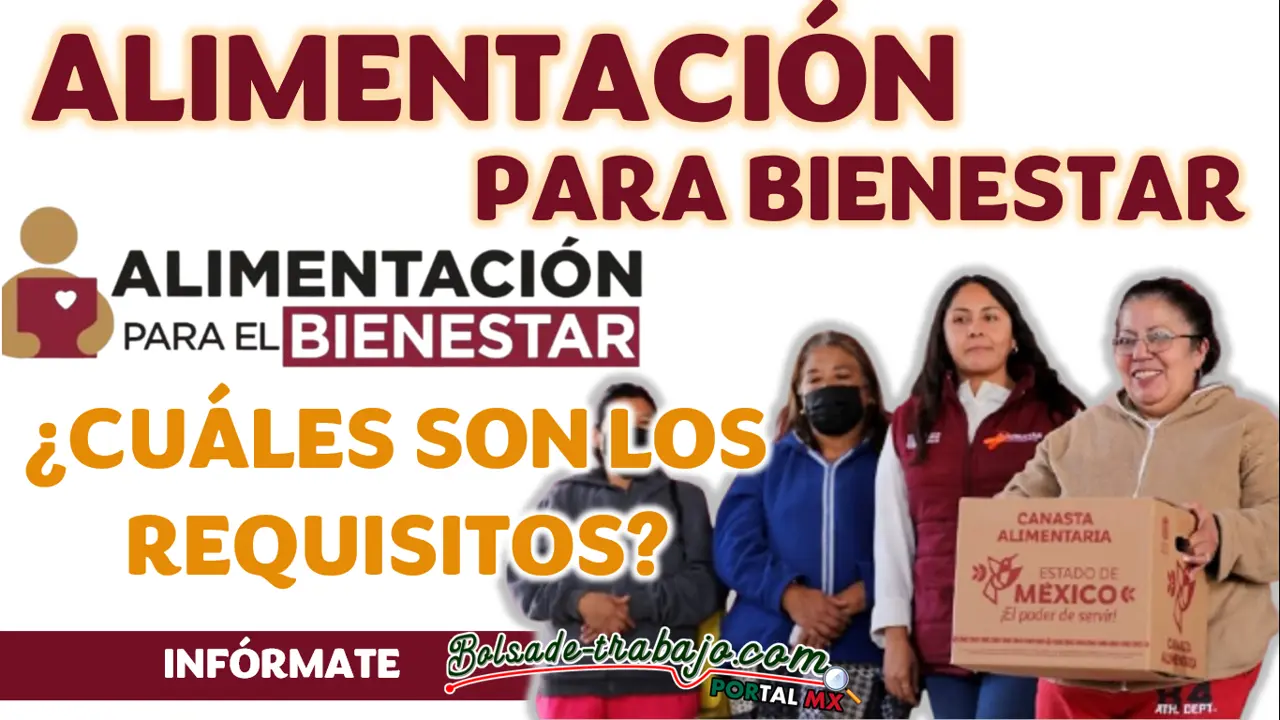 ALIMENTACIÓN PARA EL BIENESTAR| CONOCE LOS REQUISITOS PARA FORMAR PARTE DEL PROGRAMA