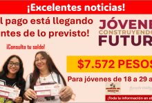 ¡Buenas noticias! El pago de $7,572 pesos para los beneficiarios del programa Jóvenes Construyendo el Futuro está llegando antes de lo previsto